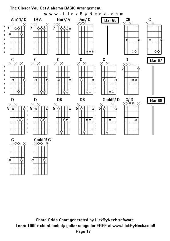 Chord Grids Chart of chord melody fingerstyle guitar song-The Closer You Get-Alabama-BASIC Arrangement,generated by LickByNeck software.